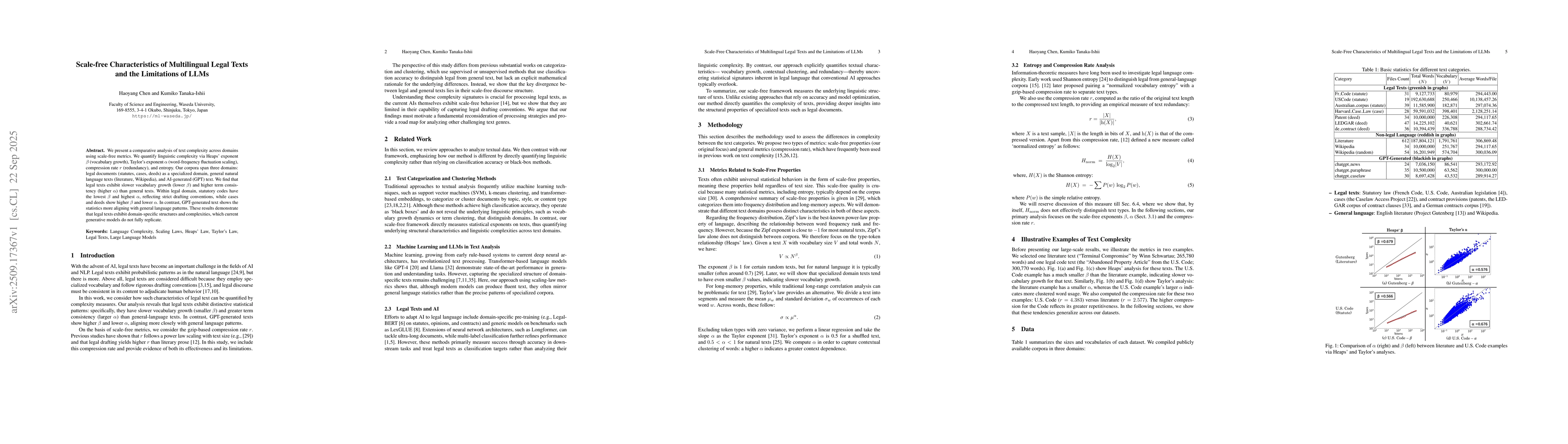 Thumbnail for Scale-free Characteristics of Multilingual Legal Texts and the
  Limitations of LLMs