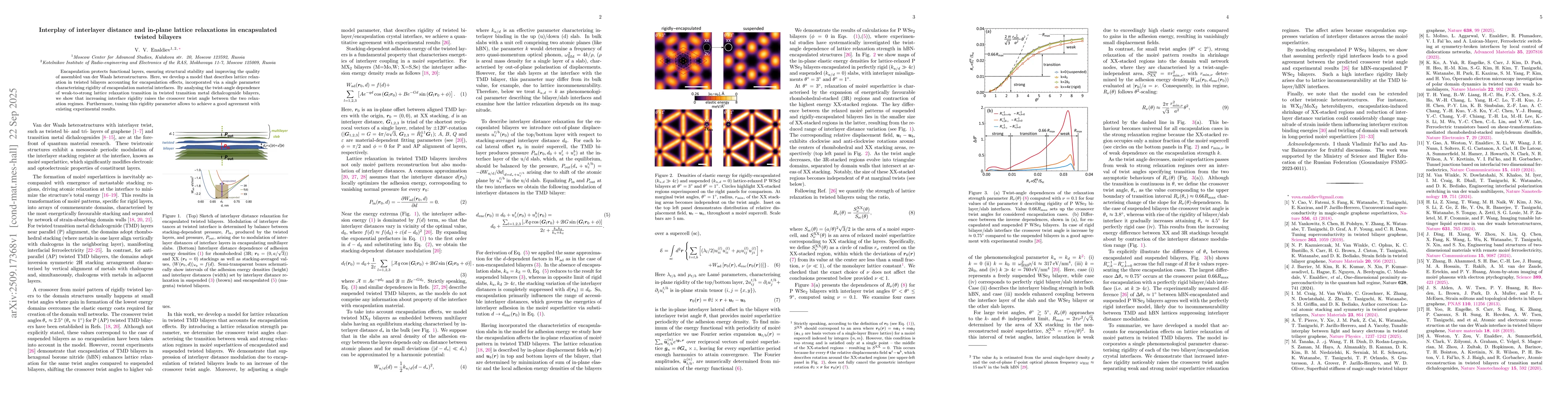 Thumbnail for Interplay of interlayer distance and in-plane lattice relaxations in
  encapsulated twisted bilayers