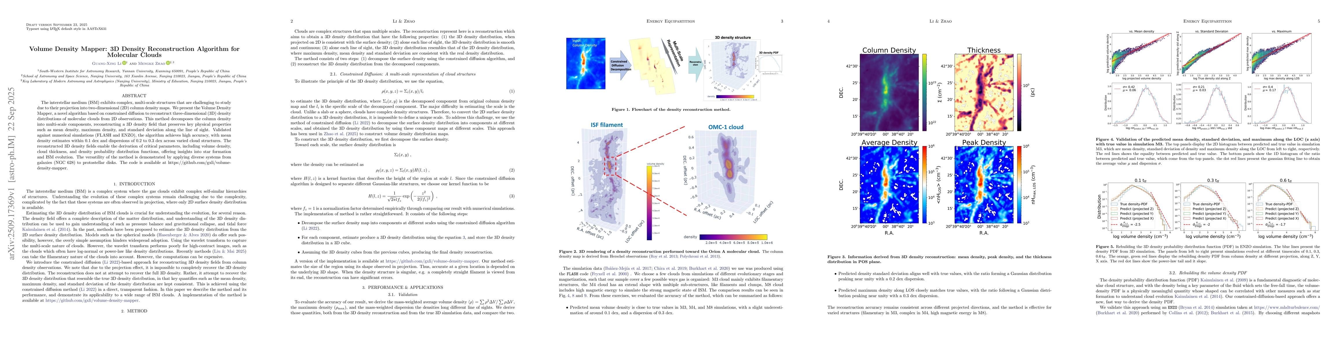 Thumbnail for Volume Density Mapper: 3D Density Reconstruction Algorithm for Molecular
  Clouds