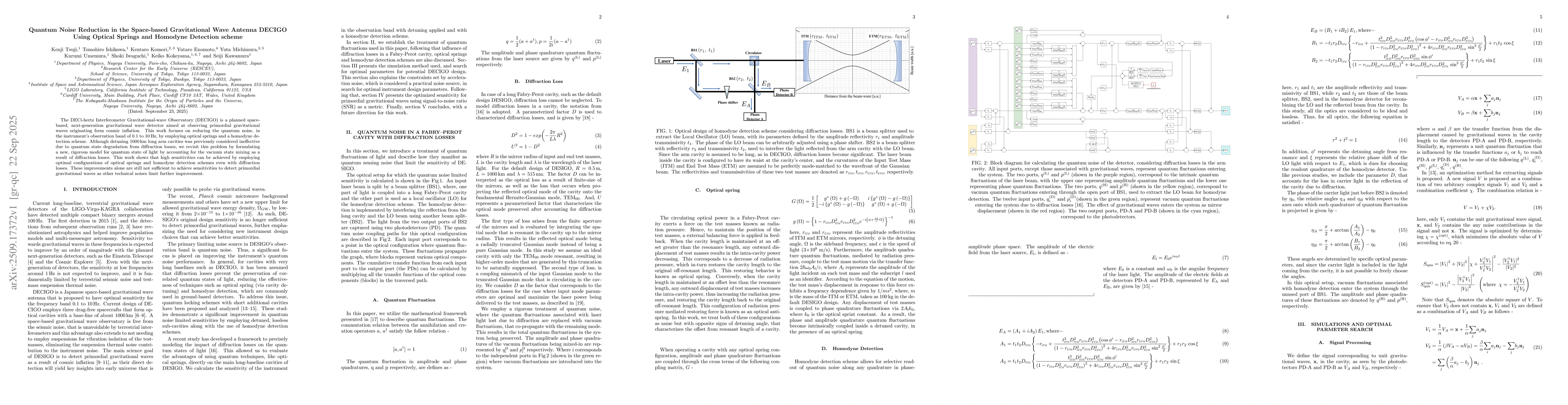 Thumbnail for Quantum Noise Reduction in the Space-based Gravitational Wave Antenna
  DECIGO Using Optical Springs and Homodyne Detection scheme