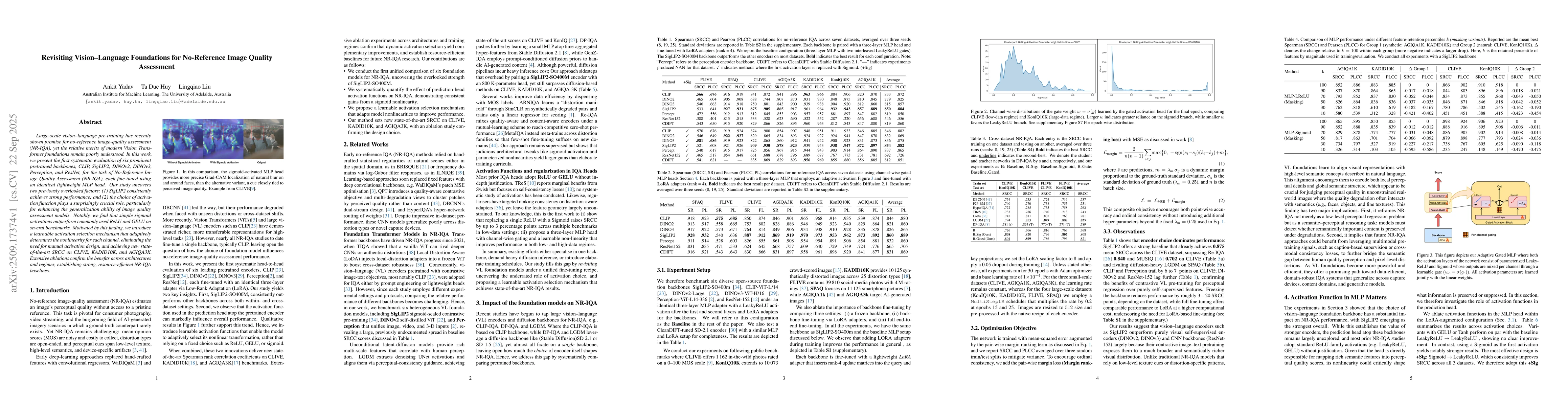 Thumbnail for Revisiting Vision Language Foundations for No-Reference Image Quality
  Assessment