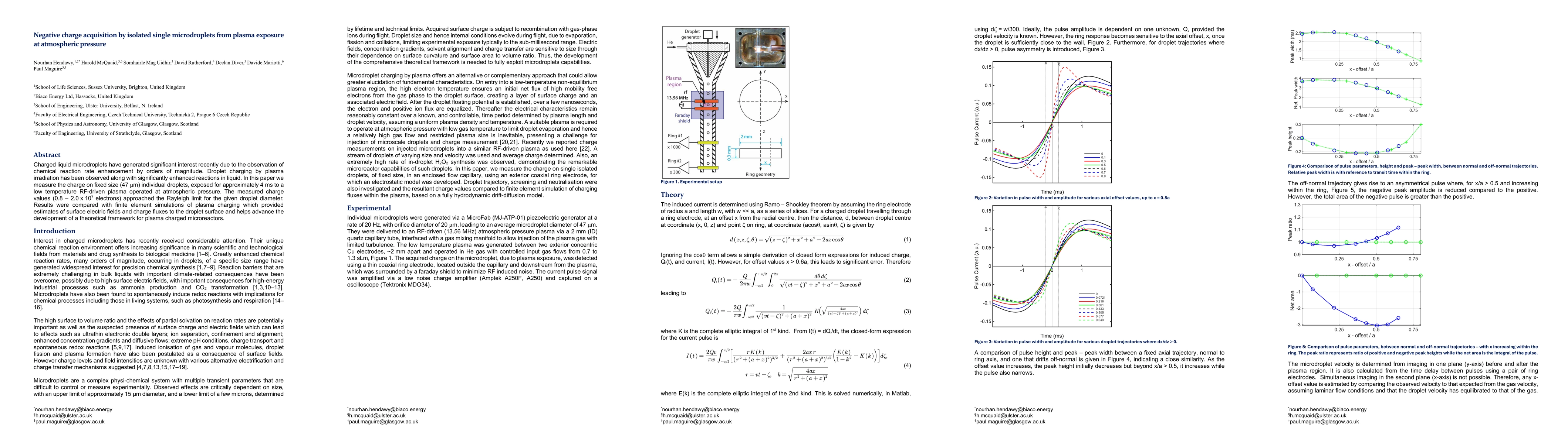 Thumbnail for Negative charge acquisition by isolated single microdroplets from plasma
  exposure at atmospheric pressure