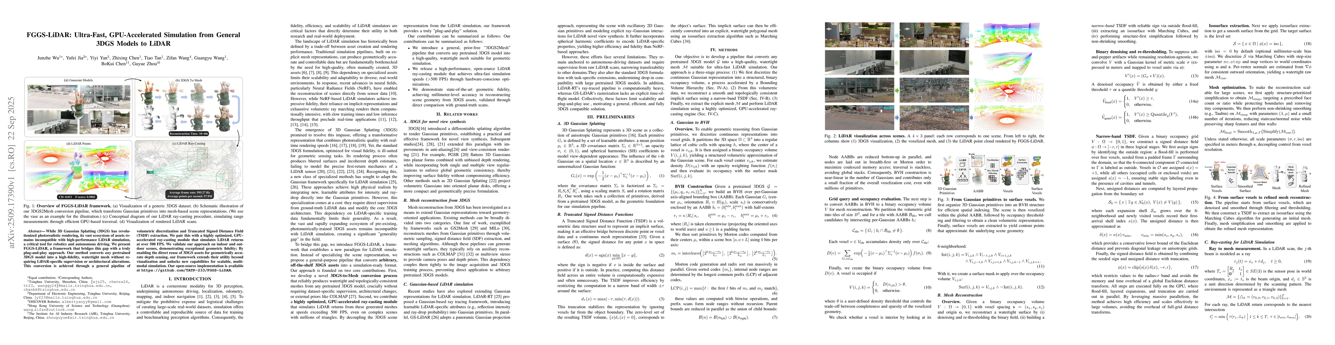 Thumbnail for FGGS-LiDAR: Ultra-Fast, GPU-Accelerated Simulation from General 3DGS
  Models to LiDAR