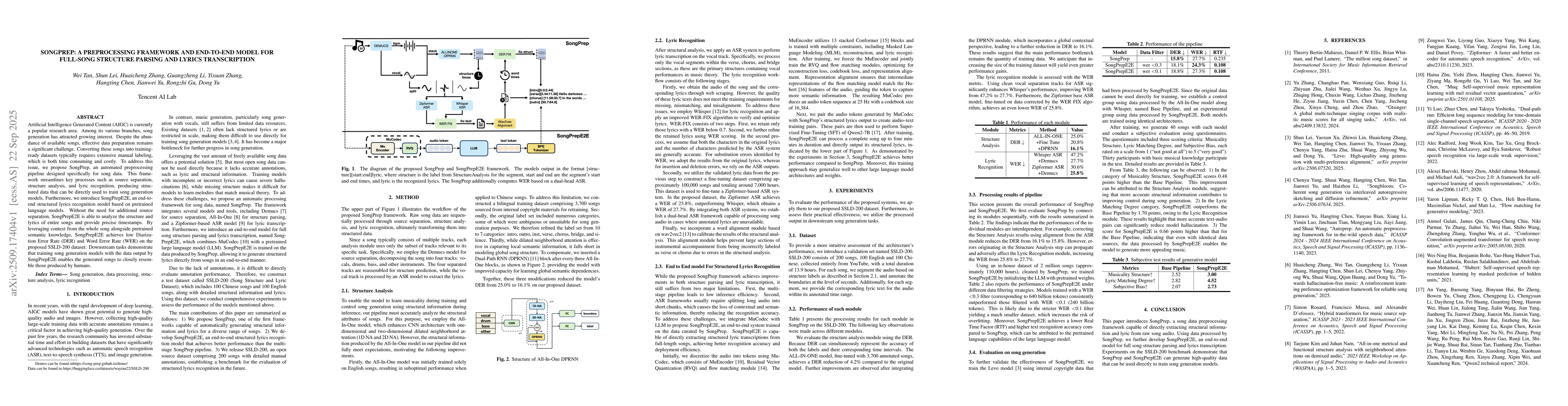 Thumbnail for SongPrep: A Preprocessing Framework and End-to-end Model for Full-song
  Structure Parsing and Lyrics Transcription