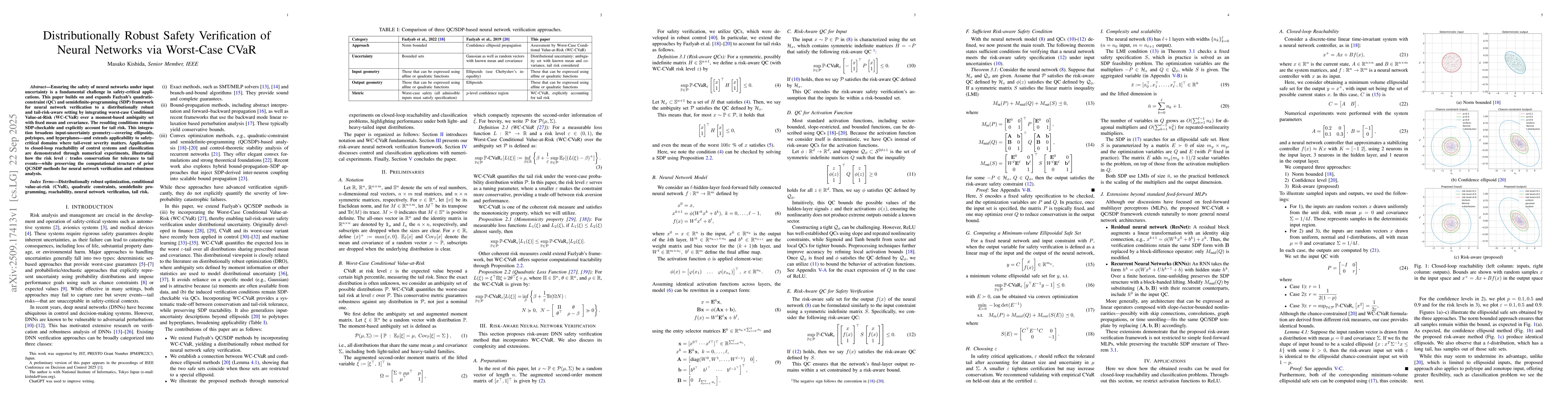 Thumbnail for Distributionally Robust Safety Verification of Neural Networks via
  Worst-Case CVaR