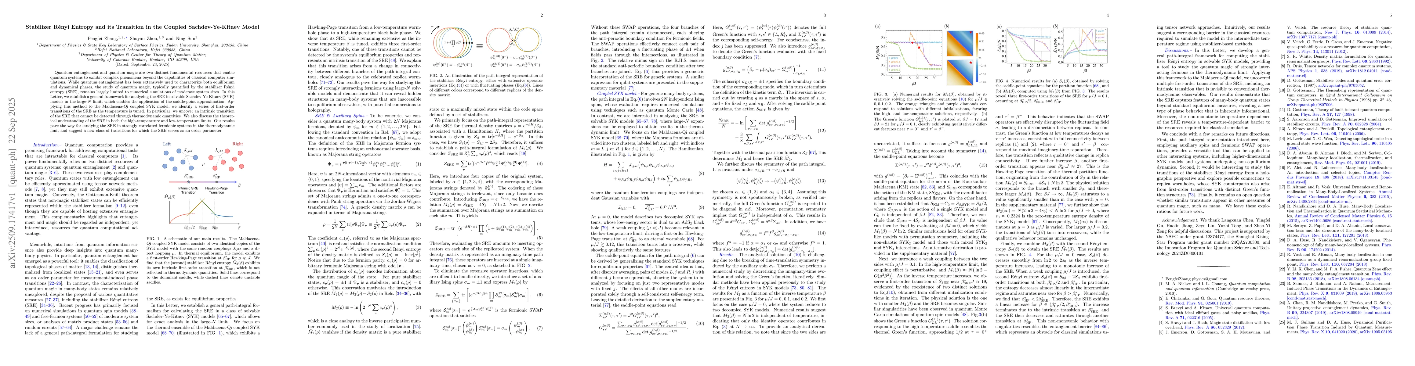 Thumbnail for Stabilizer Rényi Entropy and its Transition in the Coupled
  Sachdev-Ye-Kitaev Model