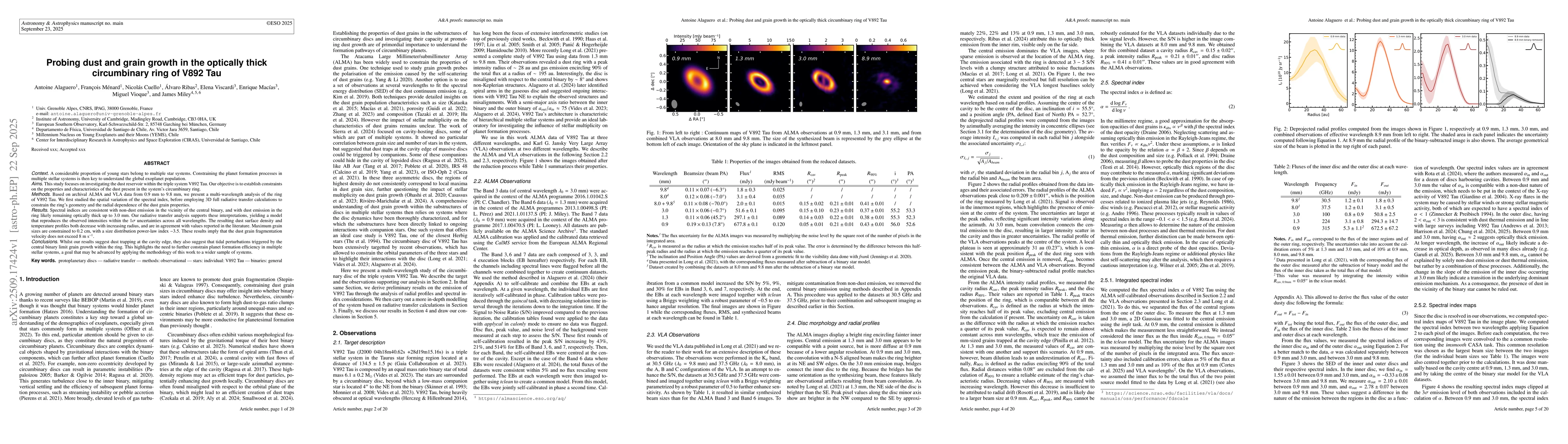Thumbnail for Probing dust and grain growth in the optically thick circumbinary ring
  of V892 Tau