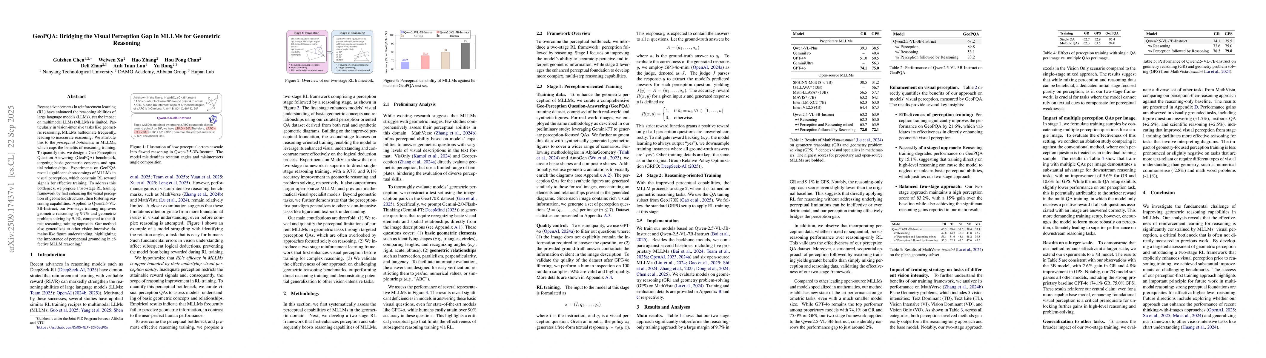 Thumbnail for GeoPQA: Bridging the Visual Perception Gap in MLLMs for Geometric
  Reasoning