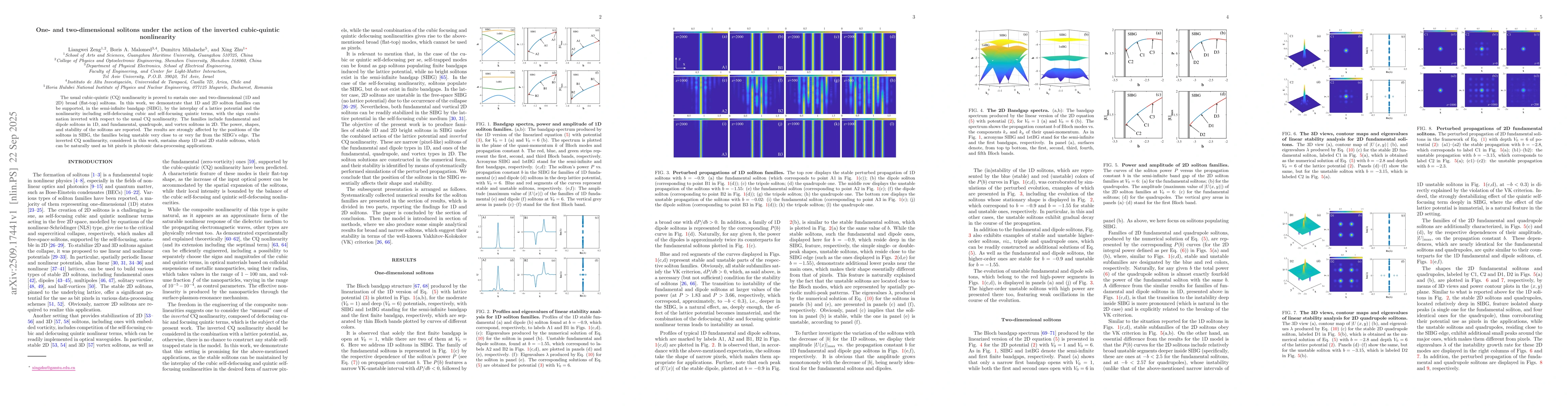 Thumbnail for One- and two-dimensional solitons under the action of the inverted
  cubic-quintic nonlinearity