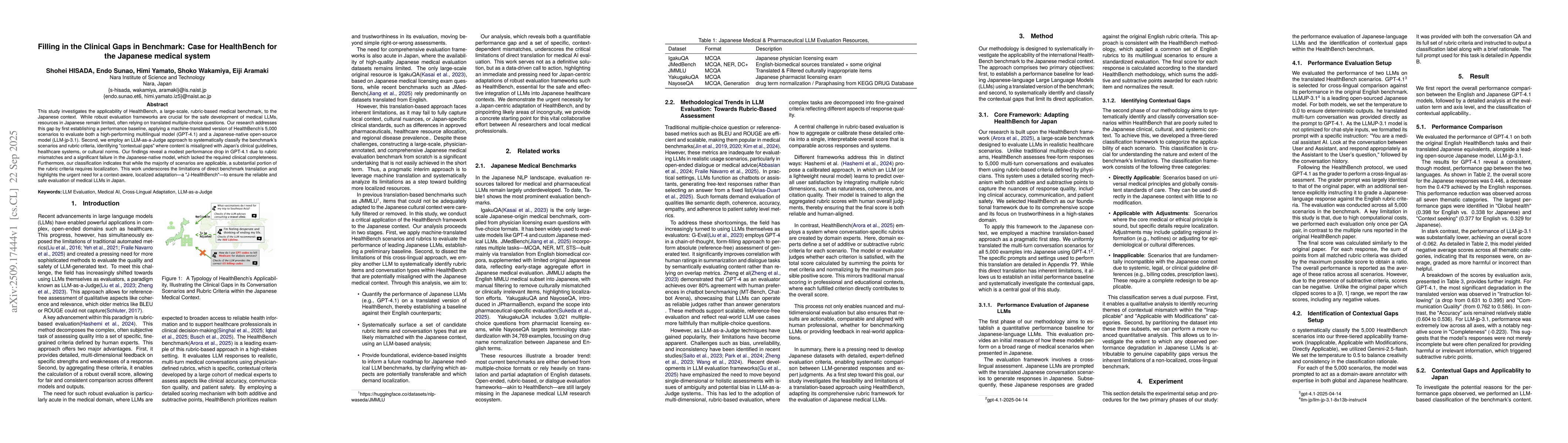 Thumbnail for Filling in the Clinical Gaps in Benchmark: Case for HealthBench for the
  Japanese medical system
