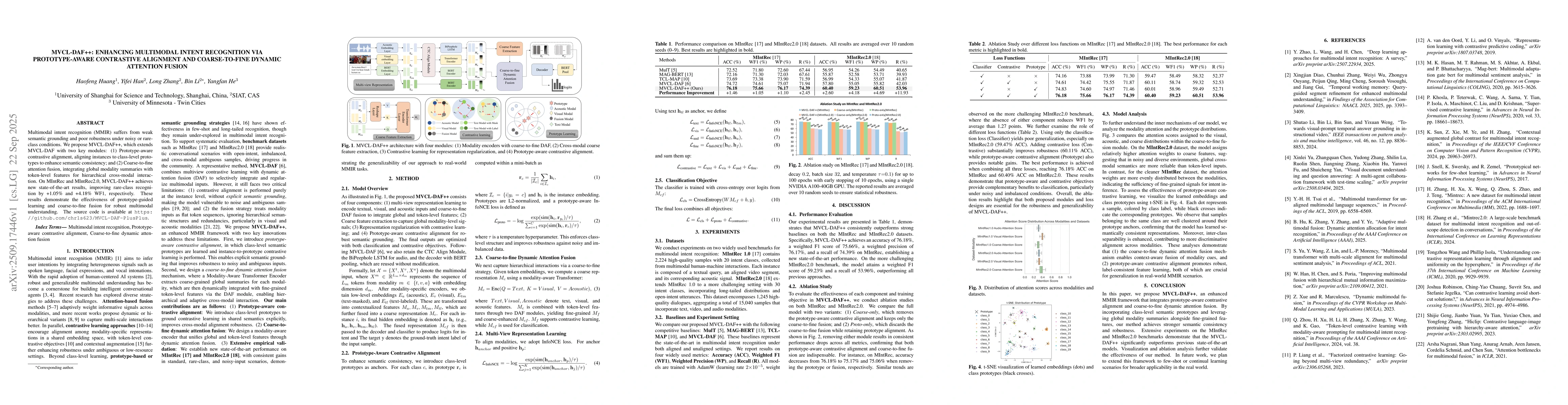 Thumbnail for MVCL-DAF++: Enhancing Multimodal Intent Recognition via Prototype-Aware
  Contrastive Alignment and Coarse-to-Fine Dynamic Attention Fusion