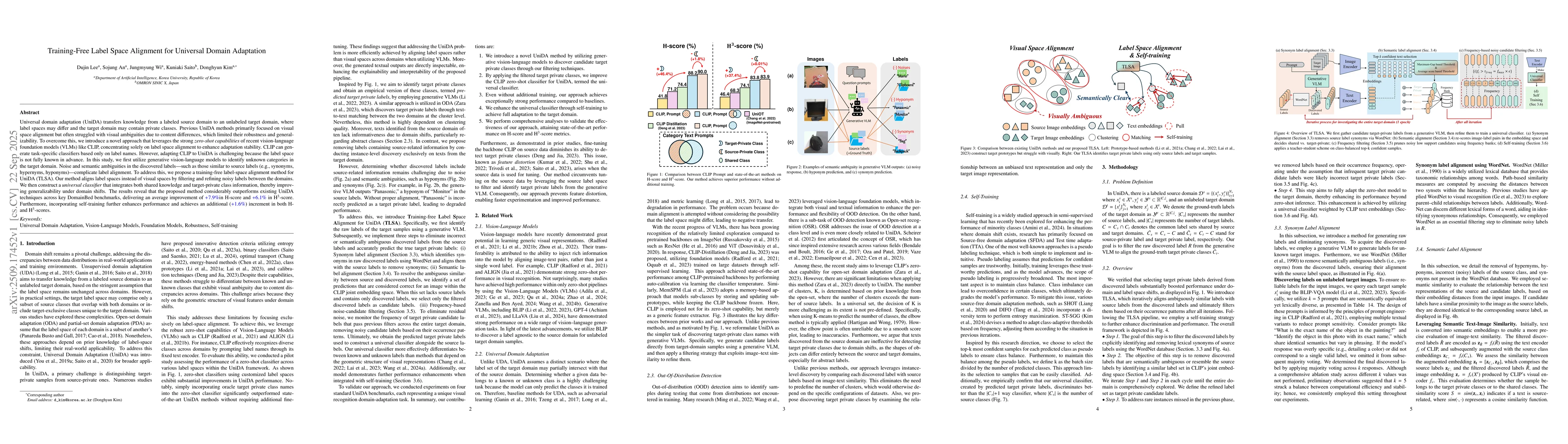 Thumbnail for Training-Free Label Space Alignment for Universal Domain Adaptation
