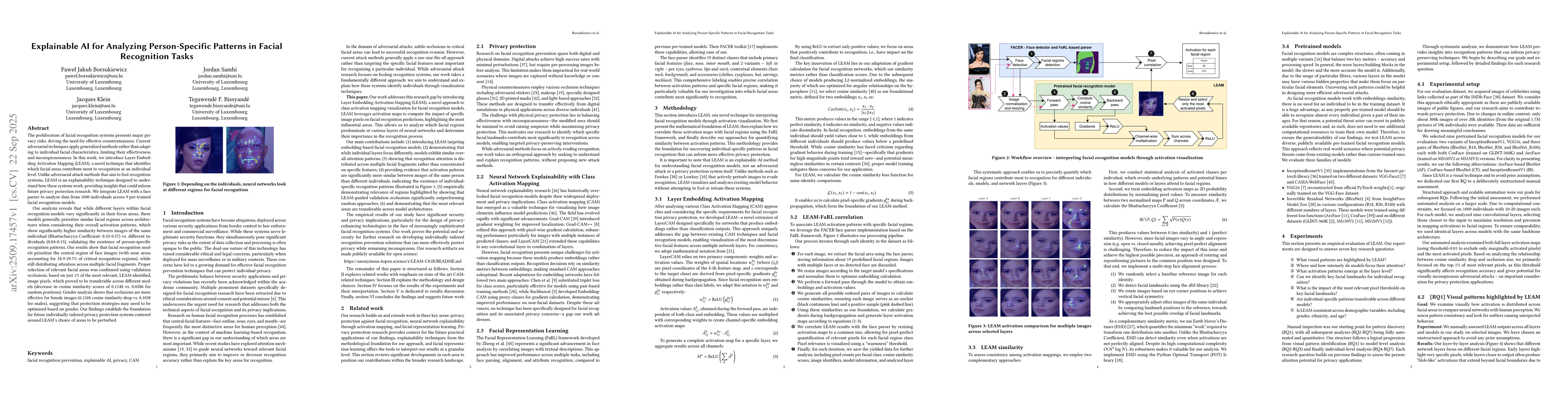 Thumbnail for Explainable AI for Analyzing Person-Specific Patterns in Facial
  Recognition Tasks