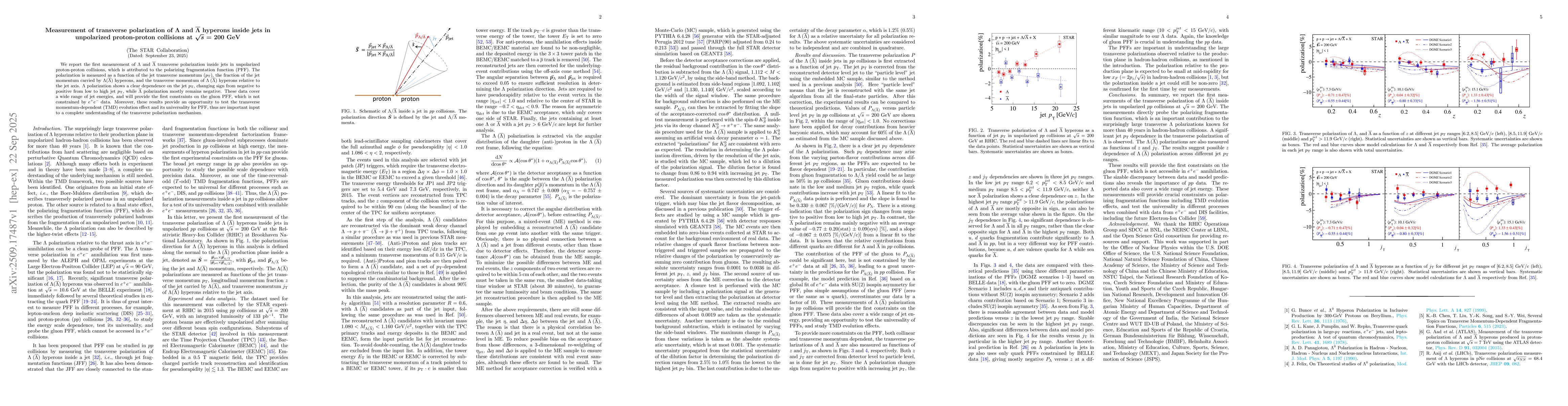 Thumbnail for Measurement of transverse polarization of $Λ$ and $\barΛ$
  hyperons inside jets in $pp$ collisions at $\sqrt{s}=200$ GeV