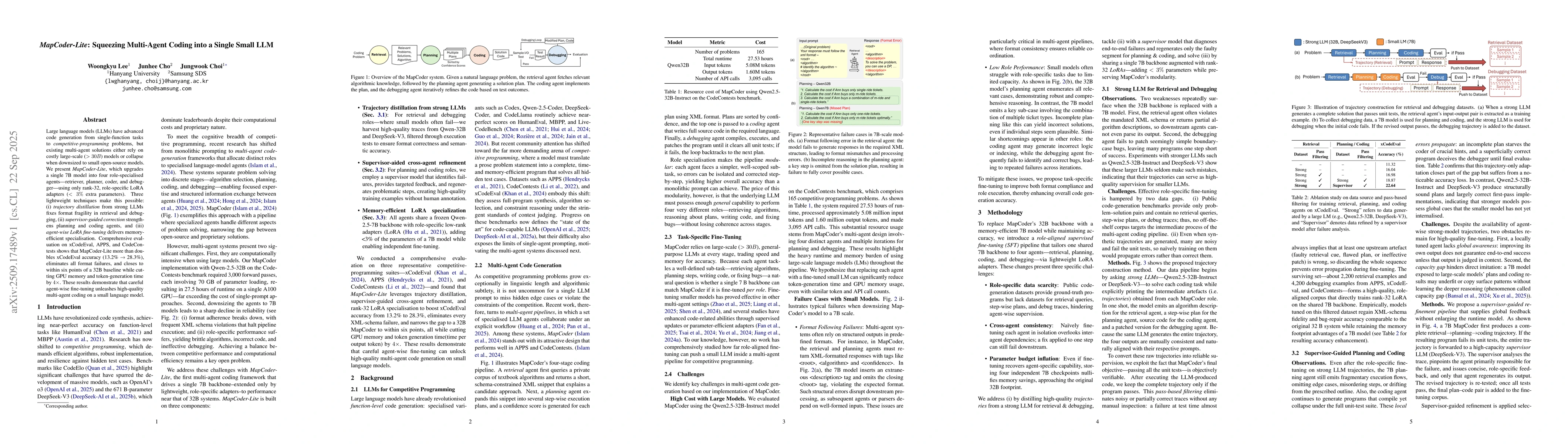 Thumbnail for MapCoder-Lite: Squeezing Multi-Agent Coding into a Single Small LLM