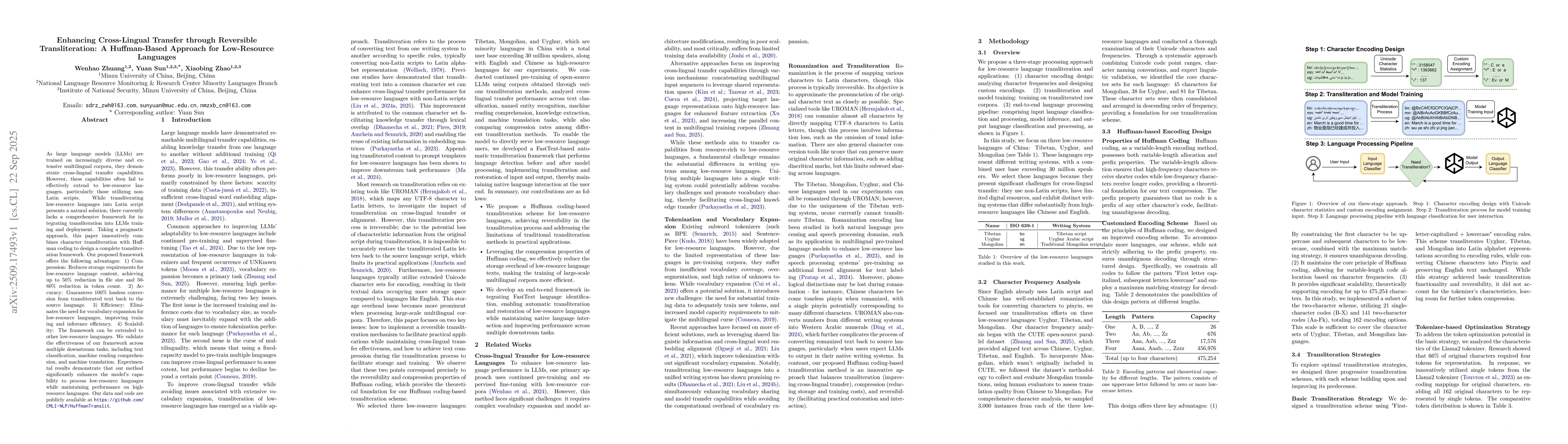 Thumbnail for Enhancing Cross-Lingual Transfer through Reversible Transliteration: A
  Huffman-Based Approach for Low-Resource Languages