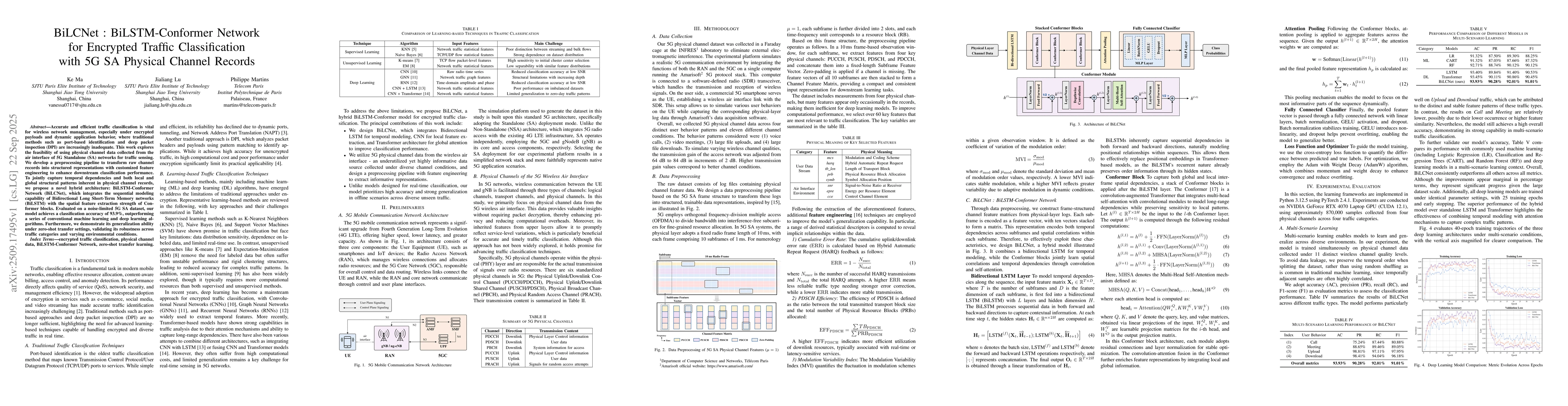 Thumbnail for BiLCNet : BiLSTM-Conformer Network for Encrypted Traffic Classification
  with 5G SA Physical Channel Records