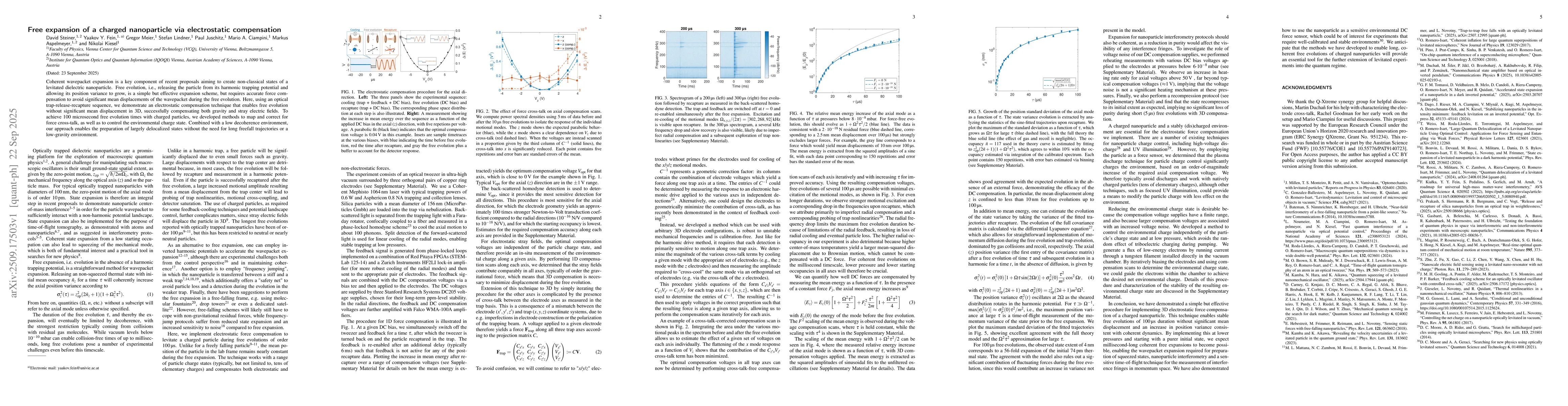 Thumbnail for Free expansion of a charged nanoparticle via electrostatic compensation