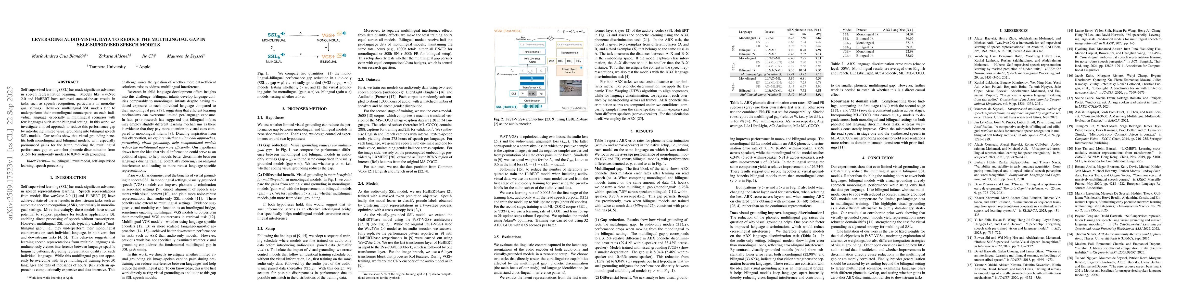 Thumbnail for Leveraging Audio-Visual Data to Reduce the Multilingual Gap in
  Self-Supervised Speech Models