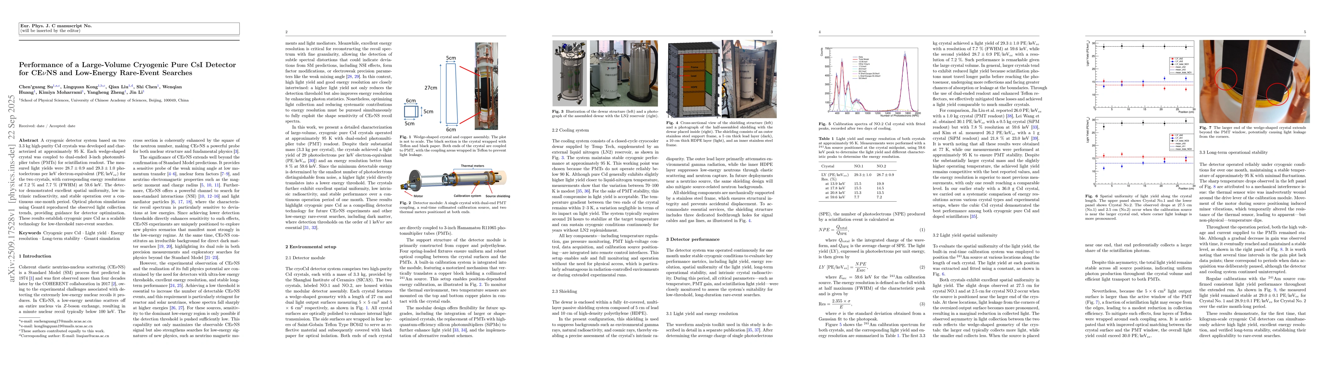Thumbnail for Performance of a Large-Volume Cryogenic Pure CsI Detector for CEνNS
  and Low-Energy Rare-Event Searches