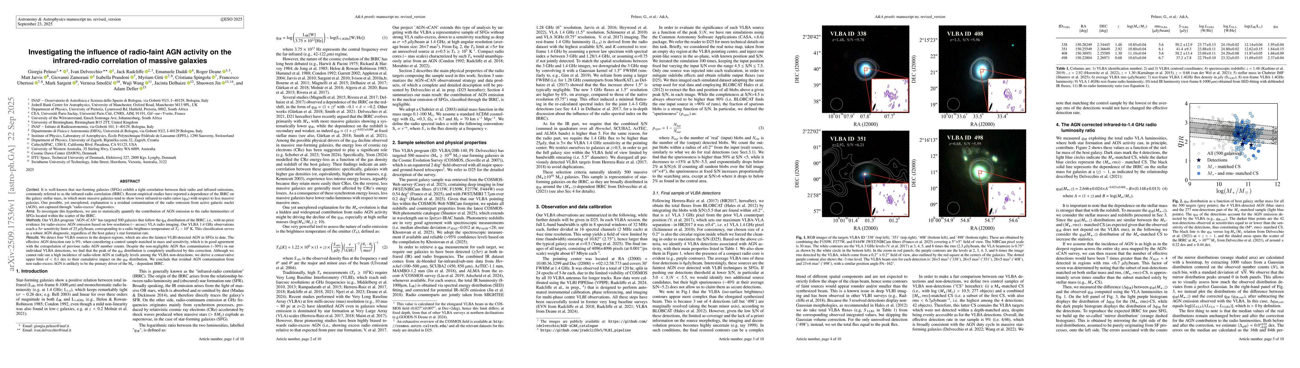 Thumbnail for Investigating the influence of radio-faint AGN activity on the
  infrared-radio correlation of massive galaxies