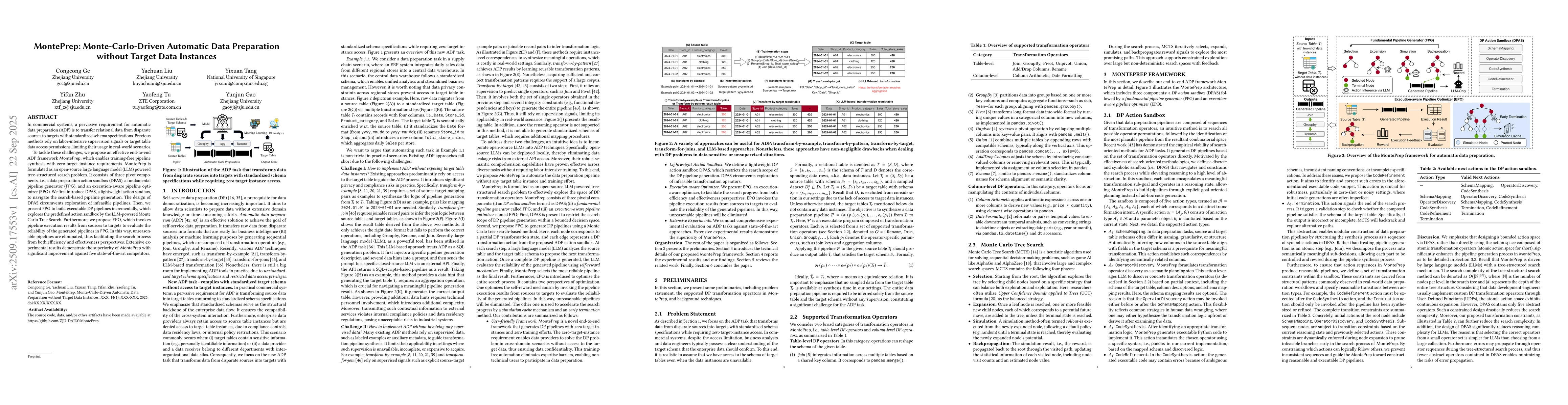 Thumbnail for MontePrep: Monte-Carlo-Driven Automatic Data Preparation without Target
  Data Instances