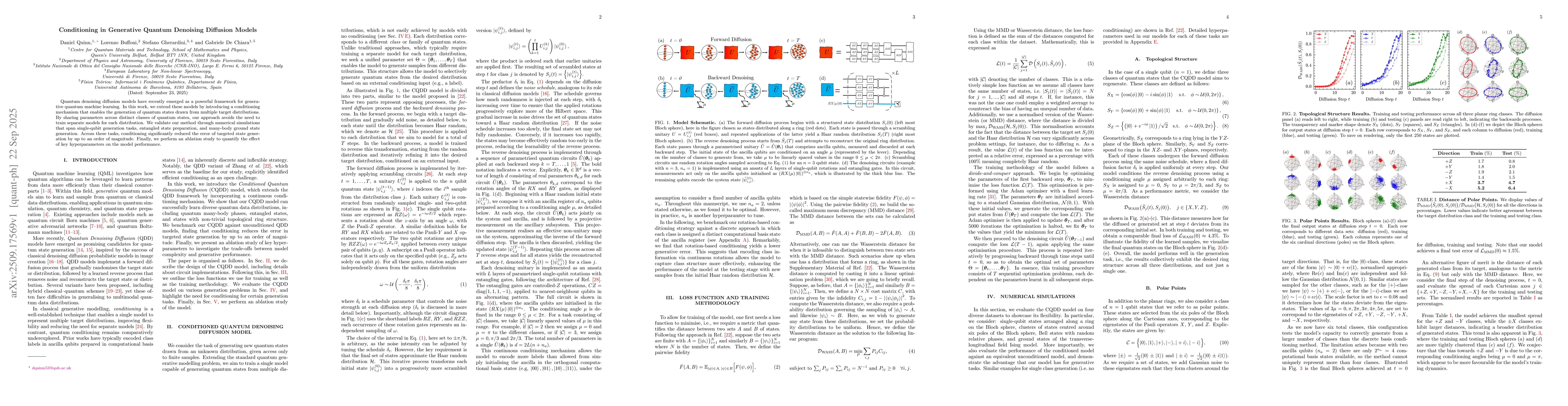 Thumbnail for Conditioning in Generative Quantum Denoising Diffusion Models