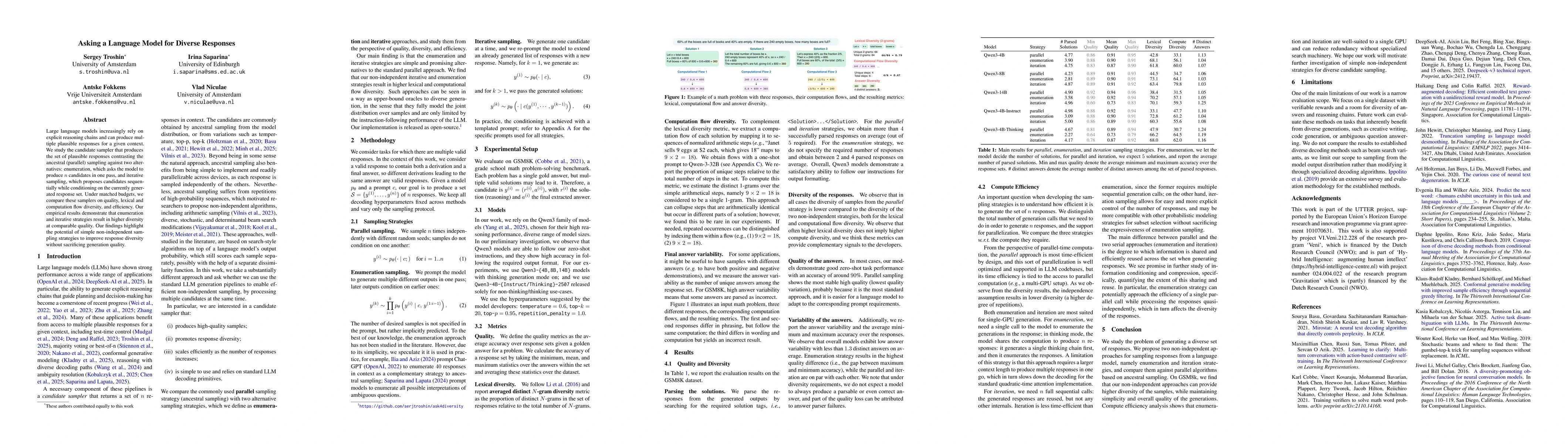 Thumbnail for Asking a Language Model for Diverse Responses