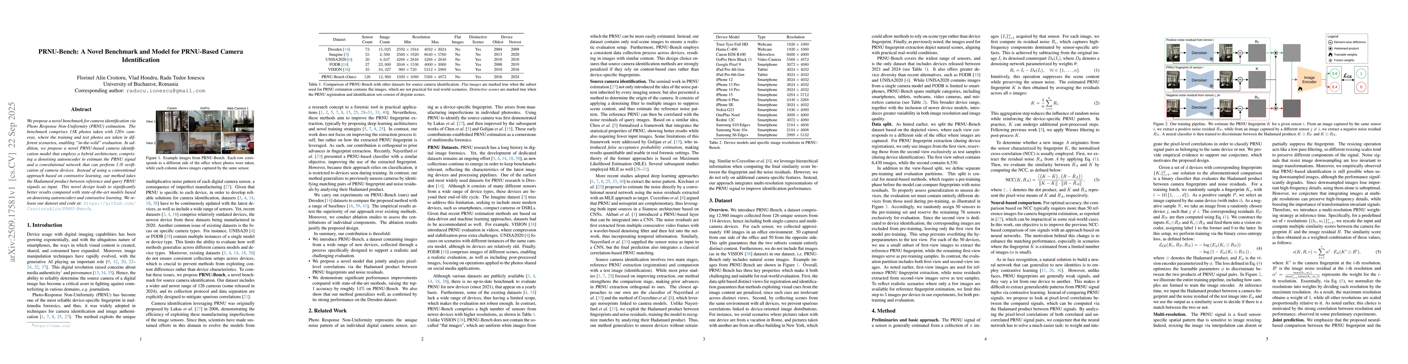 Thumbnail for PRNU-Bench: A Novel Benchmark and Model for PRNU-Based Camera
  Identification