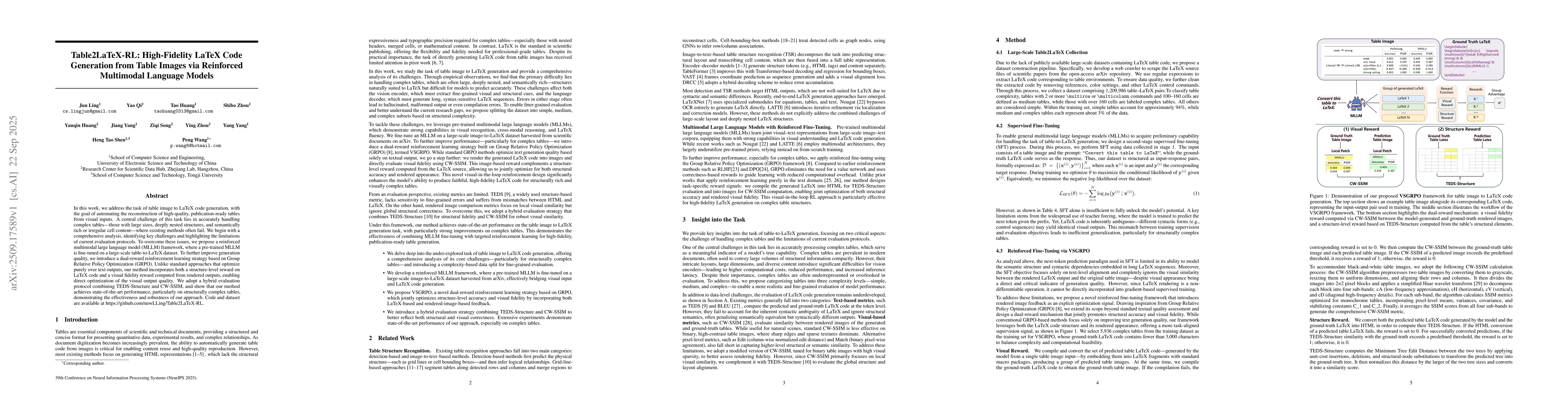 Thumbnail for Table2LaTeX-RL: High-Fidelity LaTeX Code Generation from Table Images
  via Reinforced Multimodal Language Models