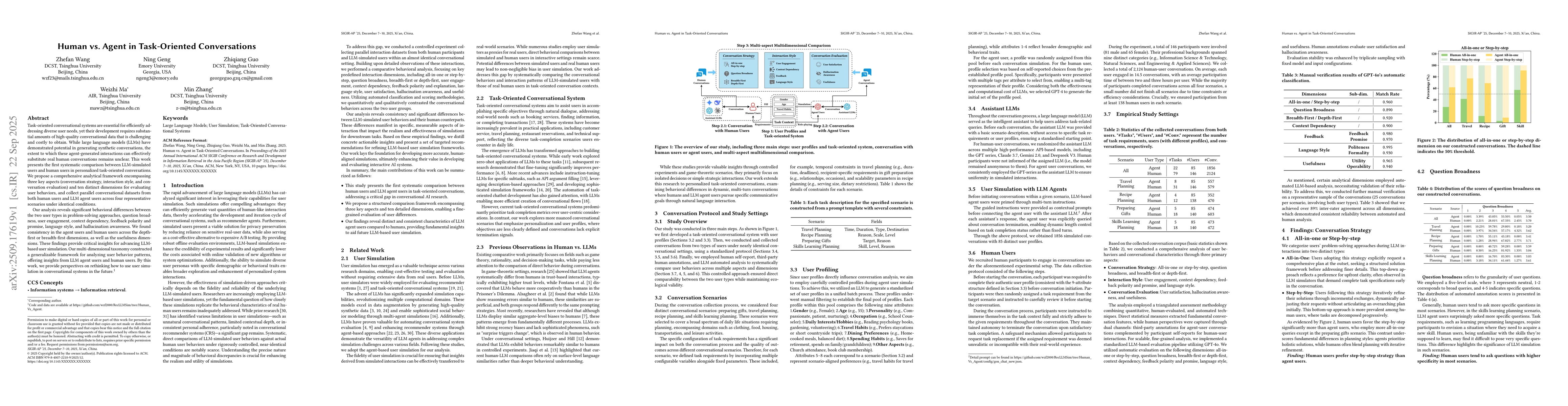 Thumbnail for Human vs. Agent in Task-Oriented Conversations