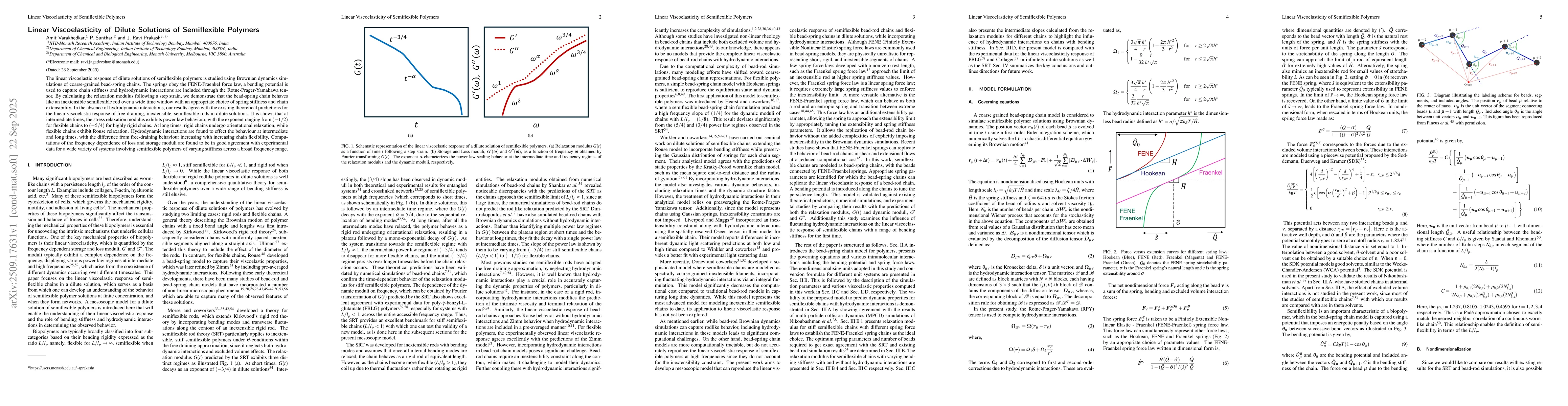 Thumbnail for Linear Viscoelasticity of Dilute Solutions of Semiflexible Polymers