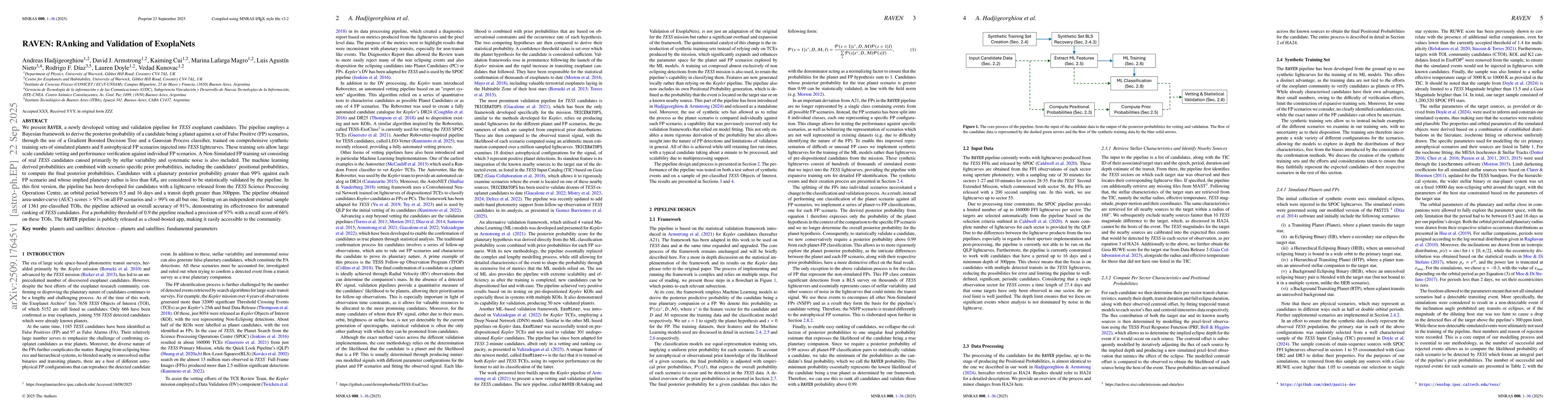 Thumbnail for RAVEN: RAnking and Validation of ExoplaNets