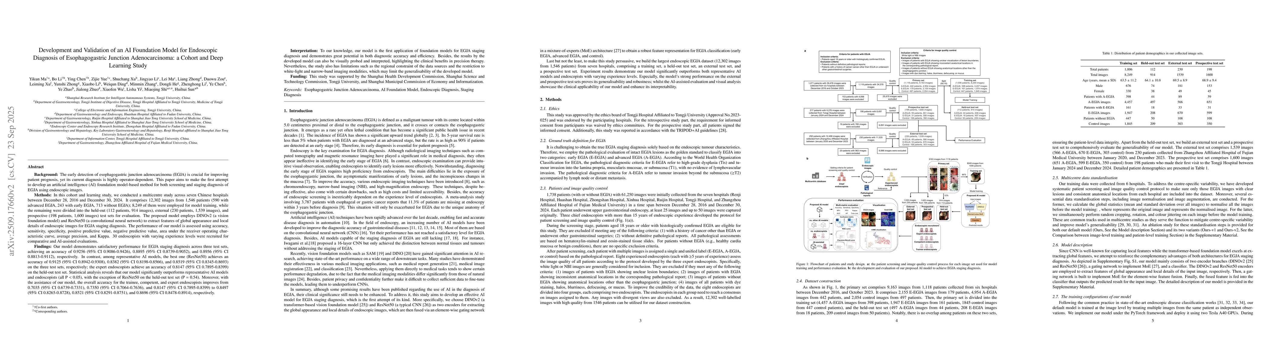 Thumbnail for Development and validation of an AI foundation model for endoscopic
  diagnosis of esophagogastric junction adenocarcinoma: a cohort and deep
  learning study