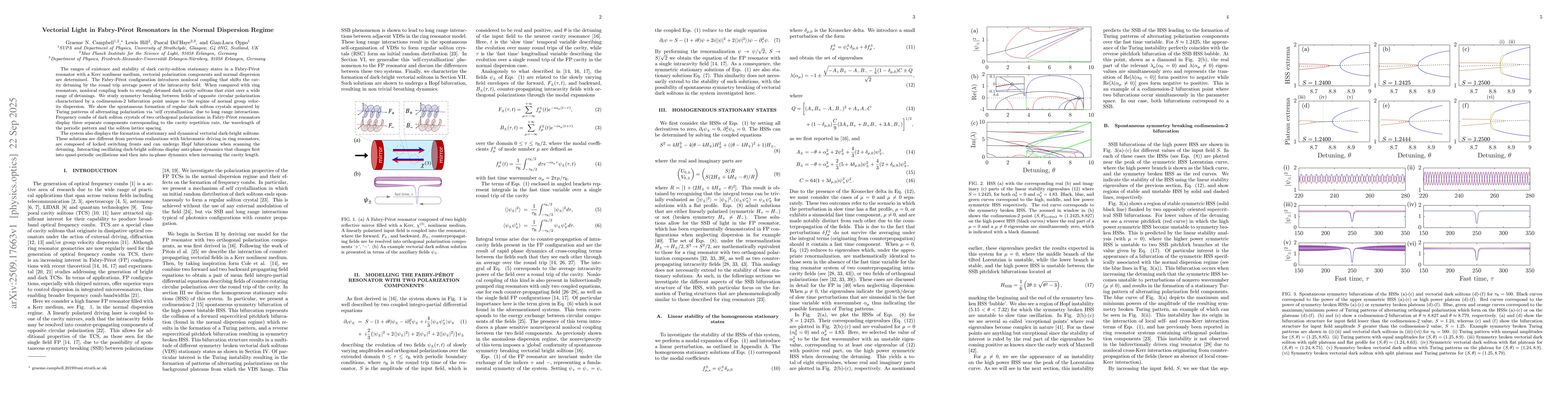 Thumbnail for Vectorial Light in Fabry-Perot Resonators in the Normal Dispersion
  Regime