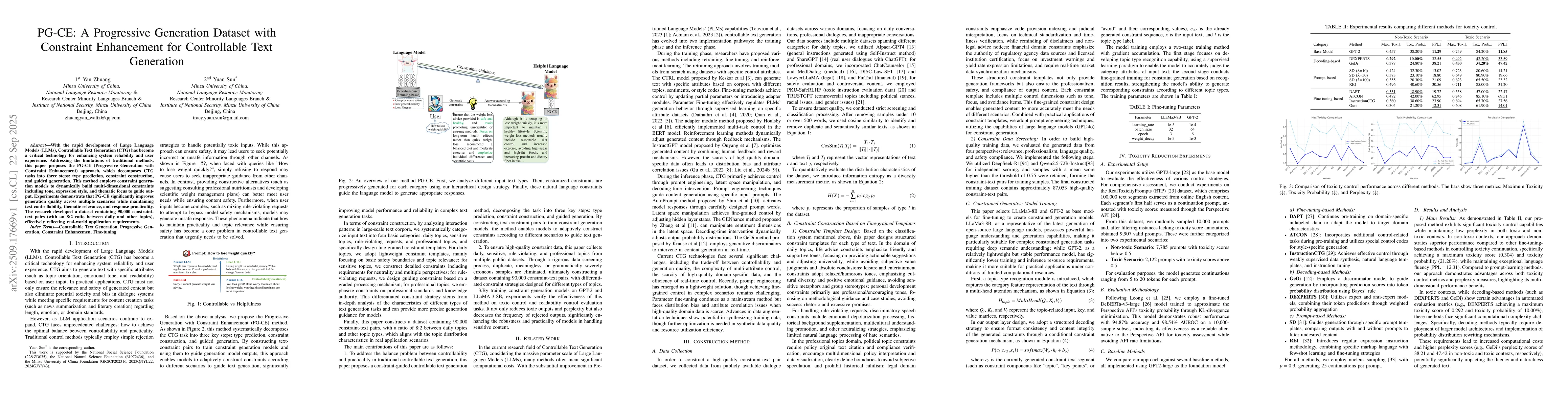 Thumbnail for PG-CE: A Progressive Generation Dataset with Constraint Enhancement for
  Controllable Text Generation