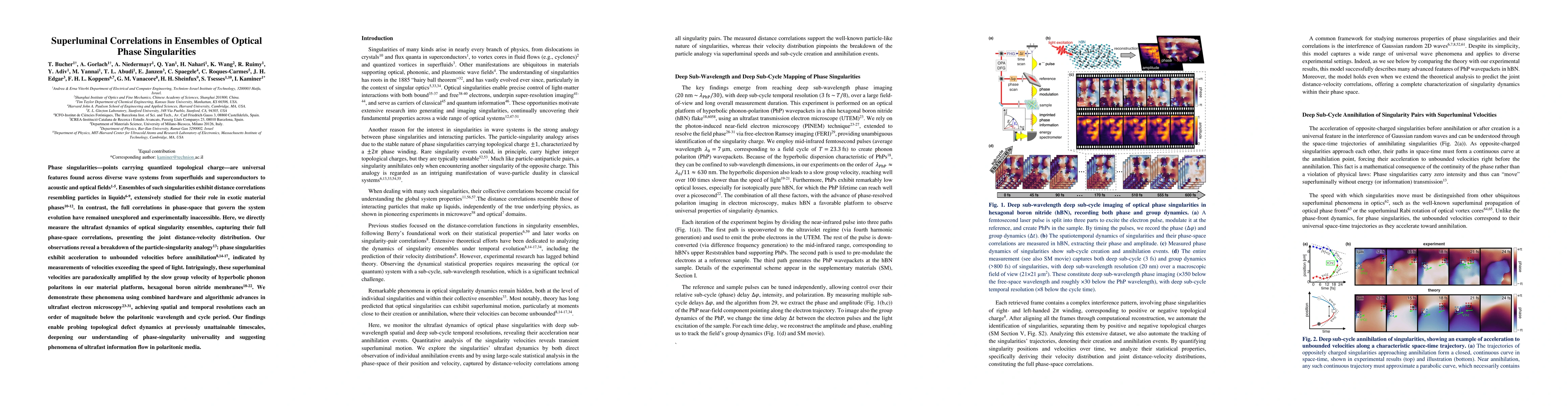 Thumbnail for Superluminal Correlations in Ensembles of Optical Phase Singularities
