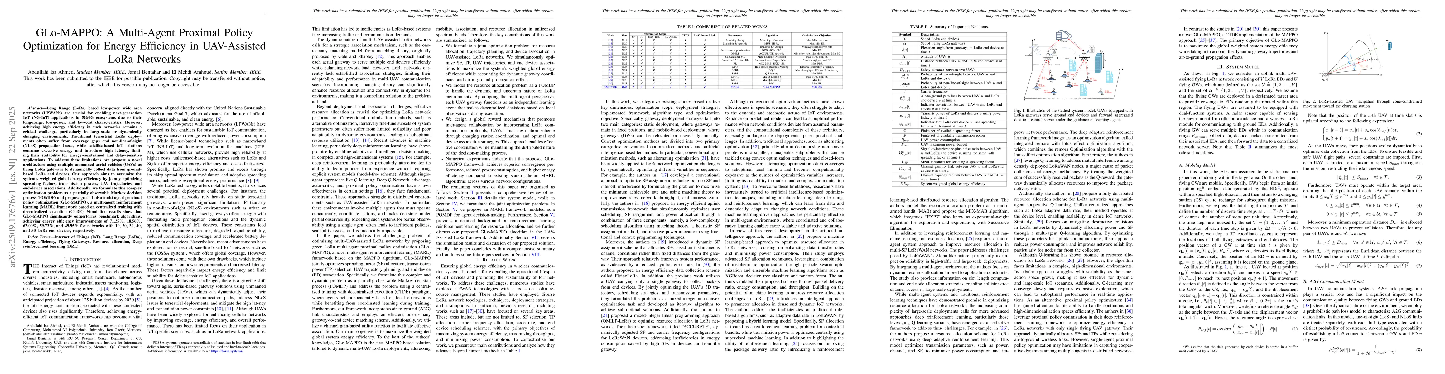 Thumbnail for GLo-MAPPO: A Multi-Agent Proximal Policy Optimization for Energy
  Efficiency in UAV-Assisted LoRa Networks