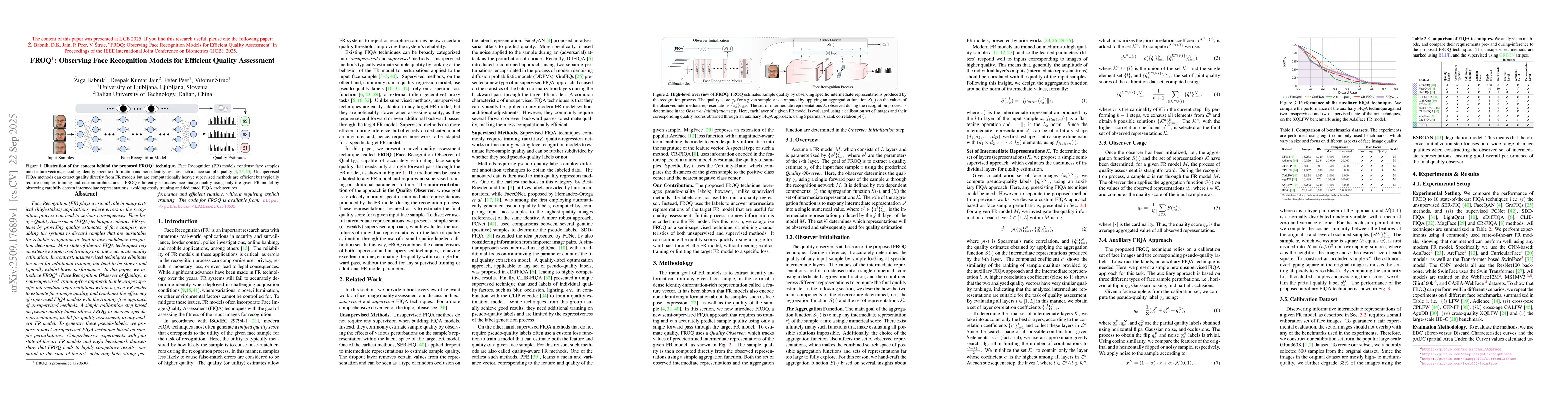 Thumbnail for FROQ: Observing Face Recognition Models for Efficient Quality Assessment