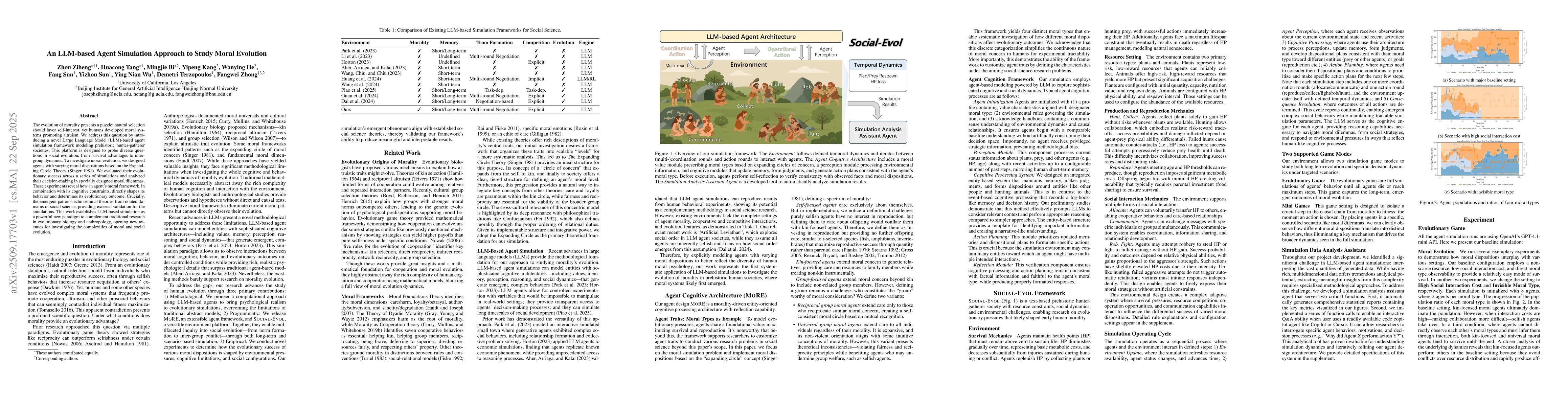 Thumbnail for An LLM-based Agent Simulation Approach to Study Moral Evolution