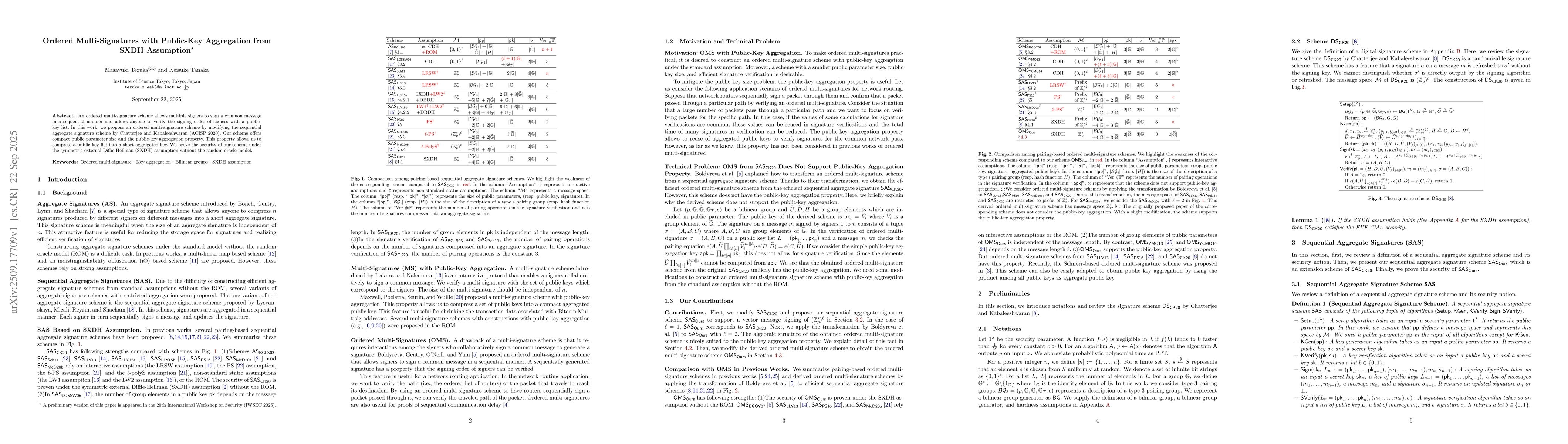 Thumbnail for Ordered Multi-Signatures with Public-Key Aggregation from SXDH
  Assumption