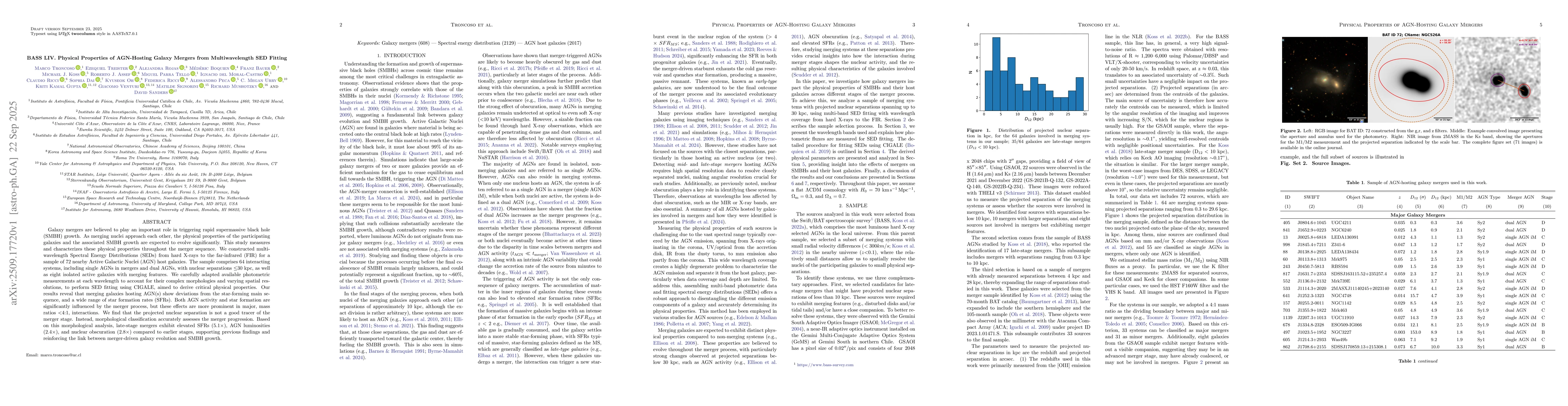 Thumbnail for BASS LIV. Physical Properties of AGN-Hosting Galaxy Mergers from
  Multiwavelength SED Fitting