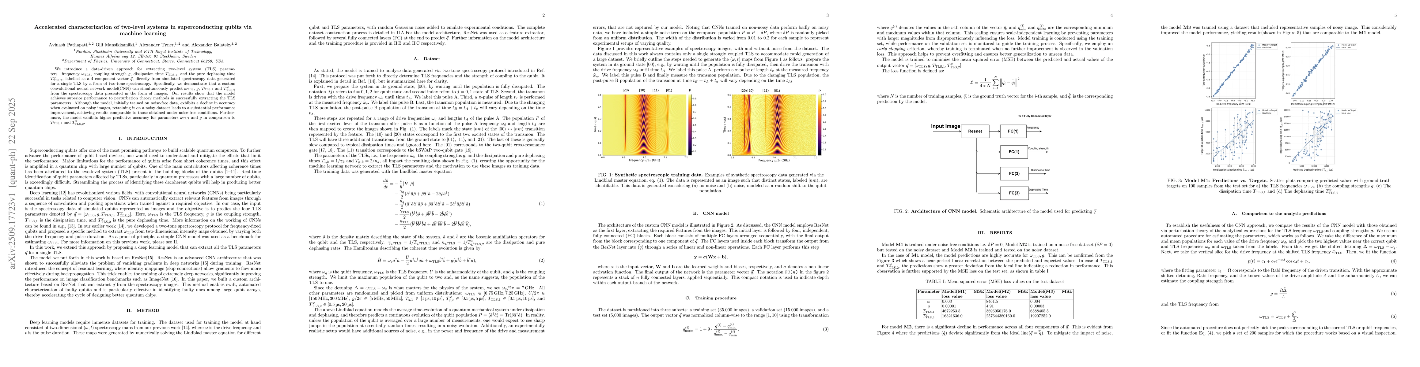 Thumbnail for Accelerated characterization of two-level systems in superconducting
  qubits via machine learning