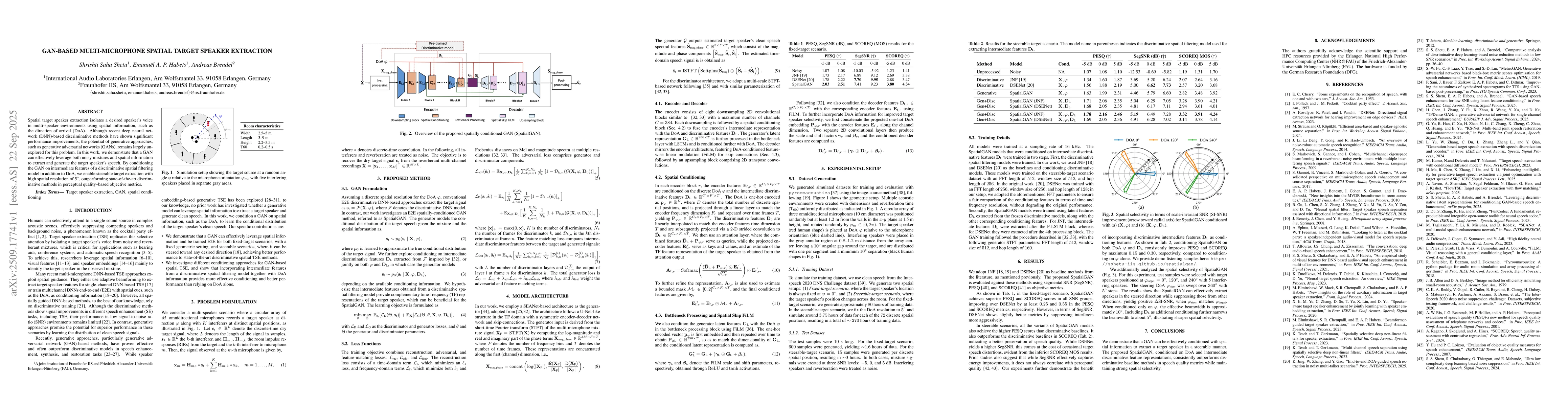 Thumbnail for GAN-Based Multi-Microphone Spatial Target Speaker Extraction