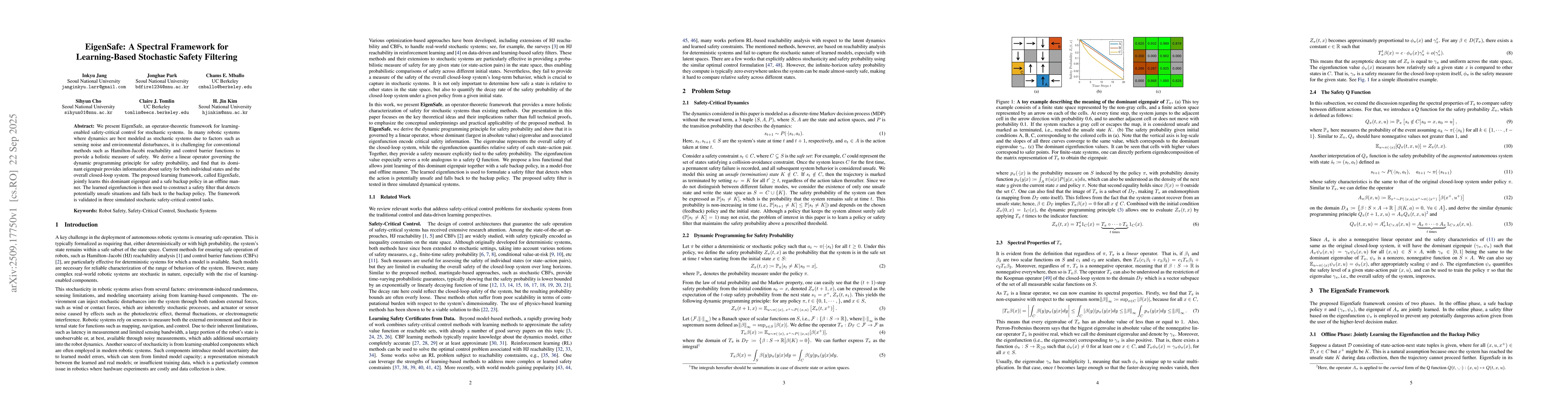 Thumbnail for EigenSafe: A Spectral Framework for Learning-Based Stochastic Safety
  Filtering