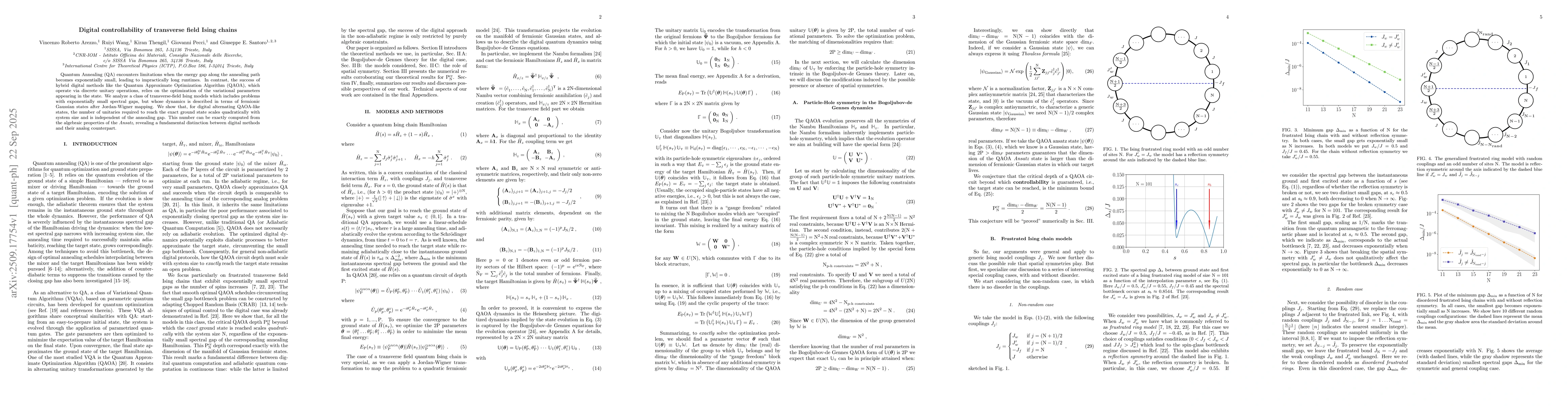 Thumbnail for Digital controllability of transverse field Ising chains