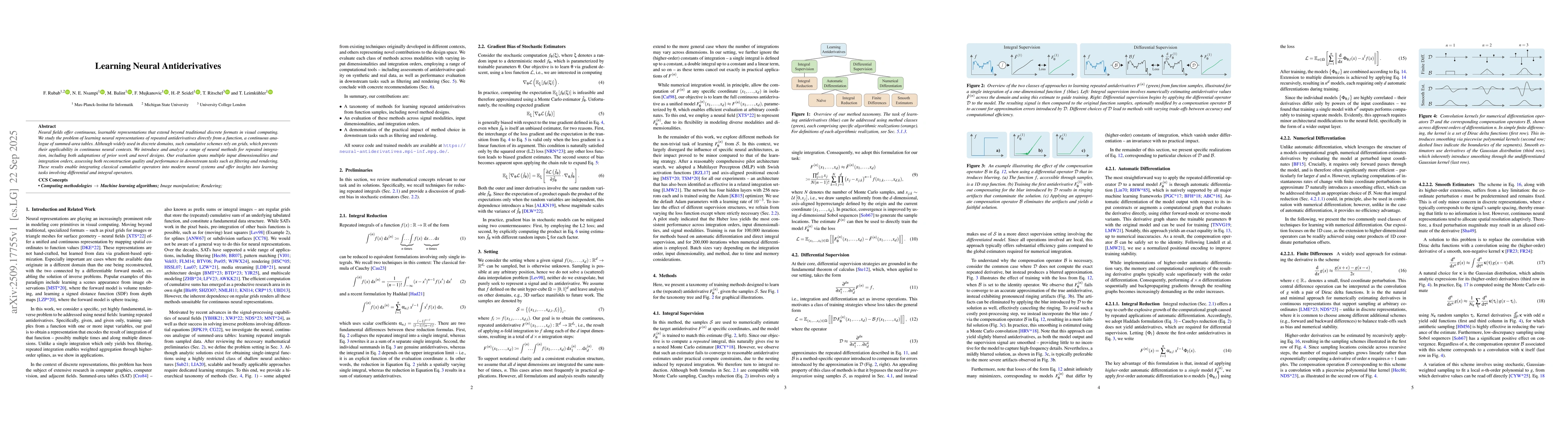 Thumbnail for Learning Neural Antiderivatives