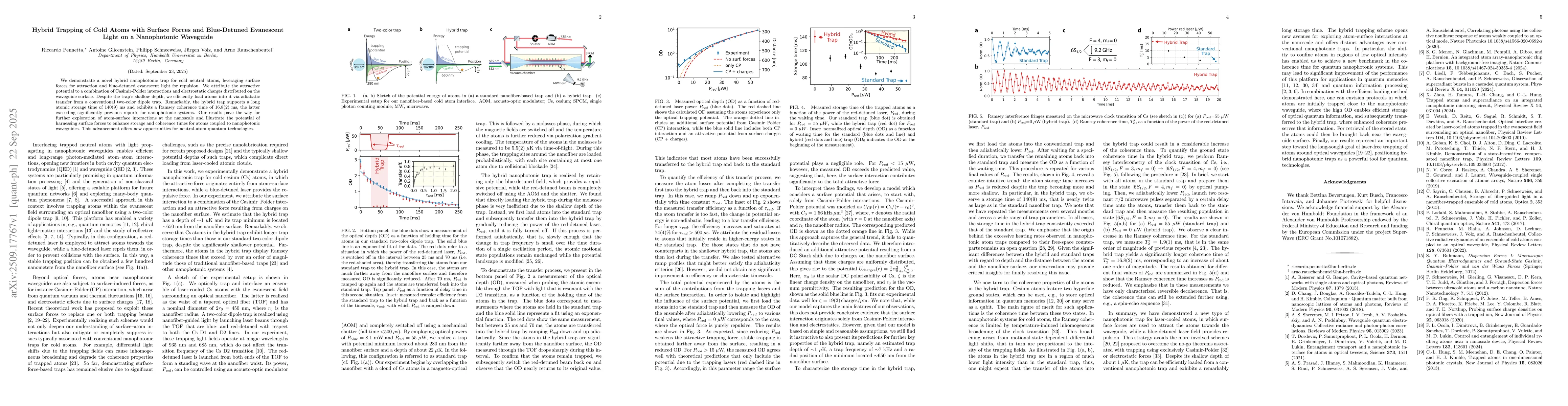 Thumbnail for Hybrid Trapping of Cold Atoms with Surface Forces and Blue-Detuned
  Evanescent Light on a Nanophotonic Waveguide