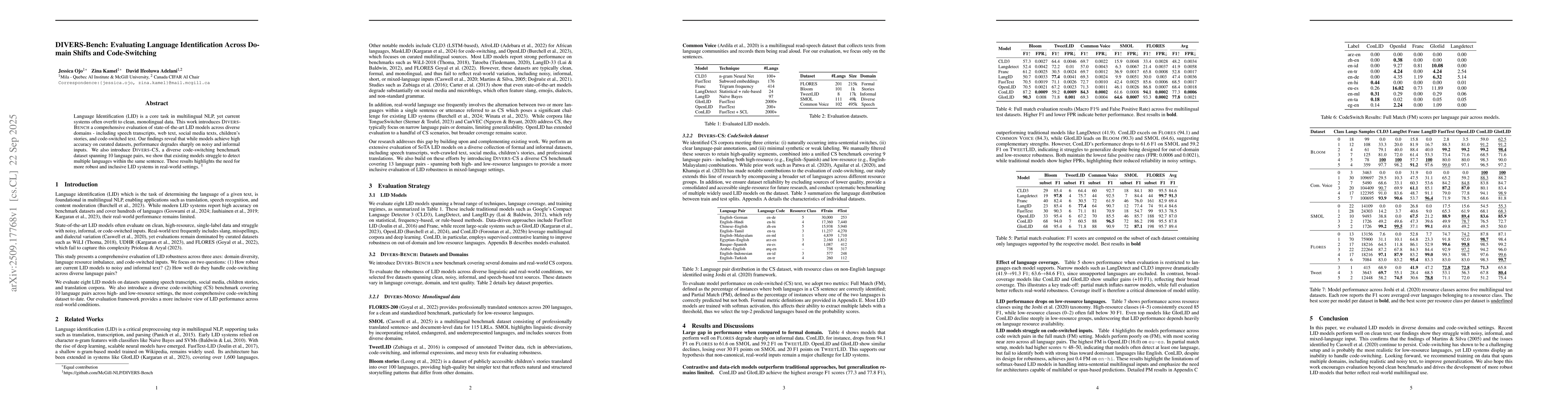 Thumbnail for DIVERS-Bench: Evaluating Language Identification Across Domain Shifts
  and Code-Switching