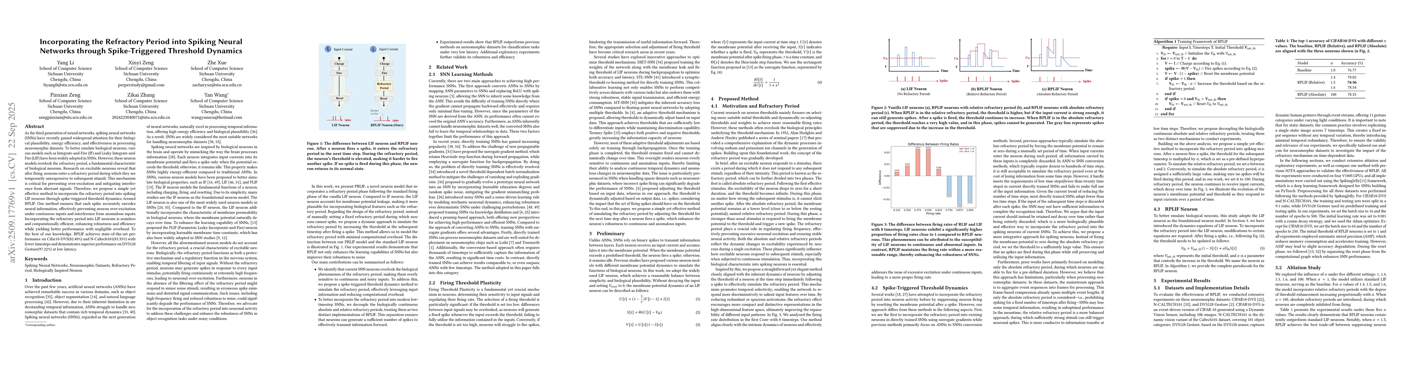 Thumbnail for Incorporating the Refractory Period into Spiking Neural Networks through
  Spike-Triggered Threshold Dynamics